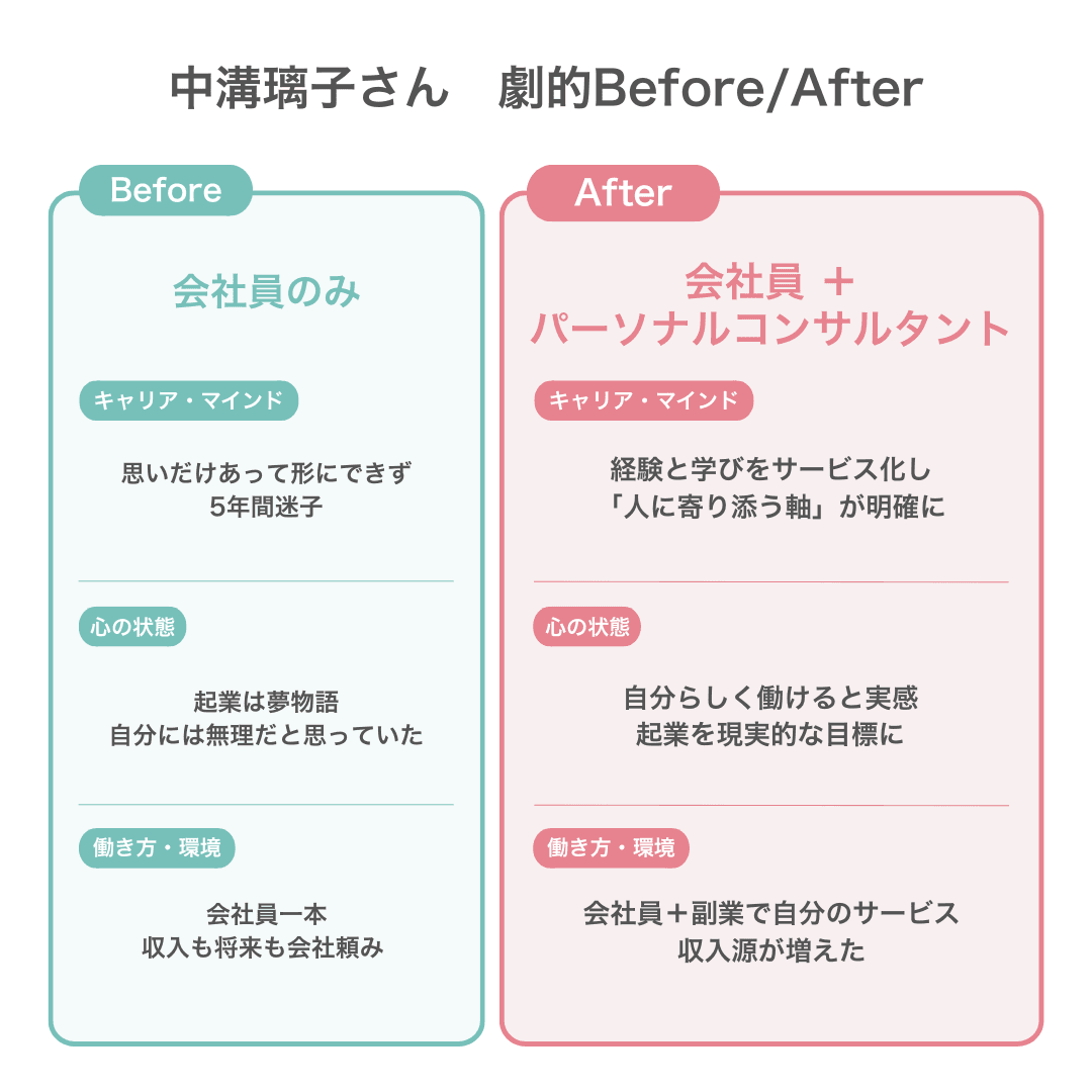 ビフォアフあきこさん (1).png